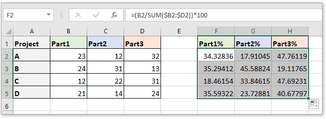 Hướng dẫn cách sử dụng định dạng có điều kiện để tạo biểu đồ thanh trong Excel